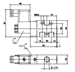 Vista secundaria