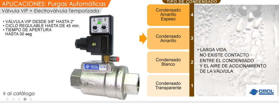 Informacion sobre el Diplomado en Neumatica R