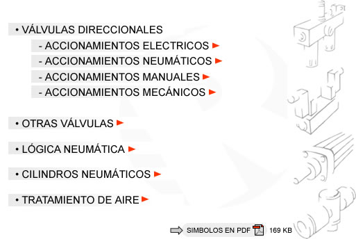 Simbolos Neumaticos