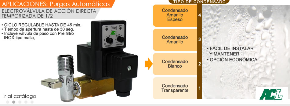 Informacion sobre el Diplomado en Neumatica R