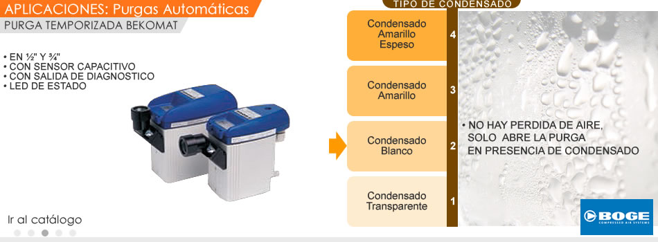 Informacion sobre el Diplomado en Neumatica R