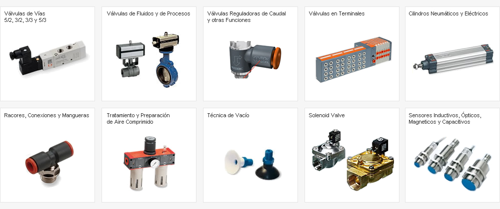 Linea de Productos de Neumatica R